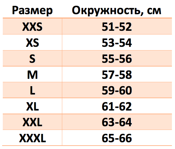 Размеры мотошлемов