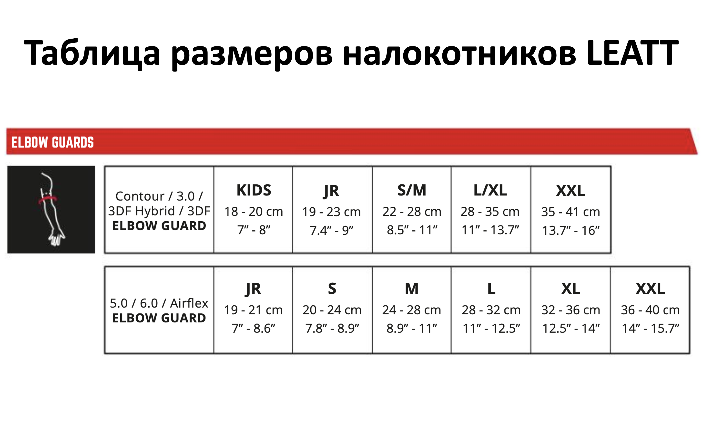 Налокотники размеры таблица. Размеры налокотников. Размерная таблица Leatt. Leatt Размеры. Наколенники Leatt ext таблица размеров.