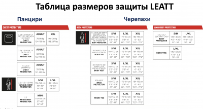 Защита панцирь Leatt Chest Protector 3.5 Pro White фото в интернет-магазине FrontFlip.Ru