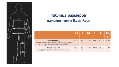 Наколенники Race Face Ambush Leg Stealth фото в интернет-магазине FrontFlip.Ru