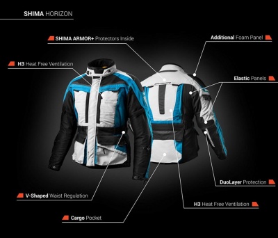 куртка SHIMA HORIZON blue фото в интернет-магазине FrontFlip.Ru