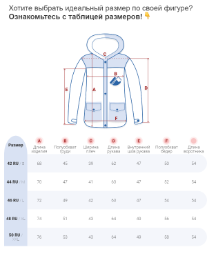 Горнолыжная куртка женская голубого цвета 551911Gl фото в интернет-магазине FrontFlip.Ru