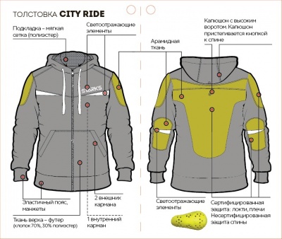 МотоТолстовка STARKS CITY RIDE Черный фото в интернет-магазине FrontFlip.Ru