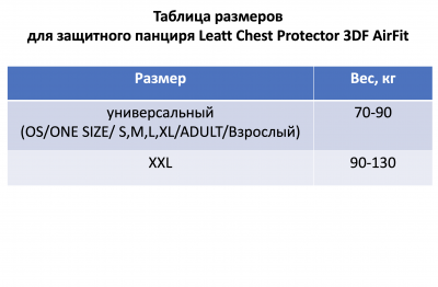 Защита панцирь Leatt Chest Protector 3DF AirFit Black/Red фото в интернет-магазине FrontFlip.Ru