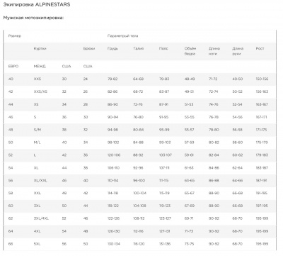 ALPINESTARS Мотокуртка GUNNER V2 WP JACKET черно-белый, 12 фото в интернет-магазине FrontFlip.Ru