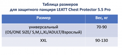 Защита панцирь Leatt Chest Protector 5.5 Pro Black фото в интернет-магазине FrontFlip.Ru