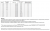 STARKS CR мотоджинсы WARRIOR, муж., хлопок 100%, Тёмный Синий, Rinsed wash фото в интернет-магазине FrontFlip.Ru