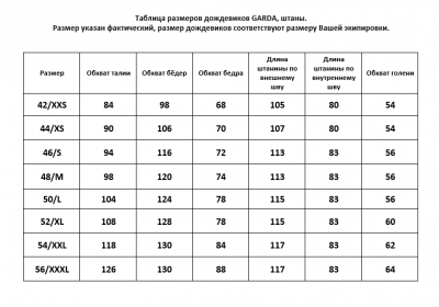 HYPERLOOK Дождевик Garda зеленый фото в интернет-магазине FrontFlip.Ru