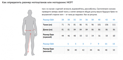 MCP Мотобрюки текстильные Ferns 2 черный фото в интернет-магазине FrontFlip.Ru