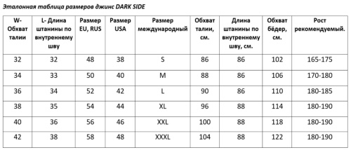 Мотоджинсы Hyperlook Dark Side фото в интернет-магазине FrontFlip.Ru