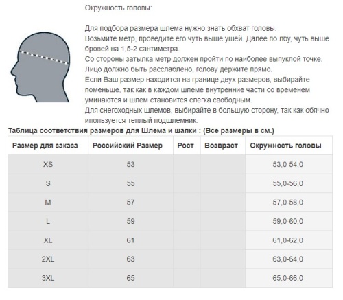 Шлем кроссовый O'NEAL 3Series SOLID белый фото в интернет-магазине FrontFlip.Ru