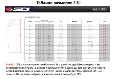 Мотоботы SIDI CROSSFIRE 3 SRS Red/Red/Black фото в интернет-магазине FrontFlip.Ru