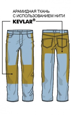 Мотоджинсы STARKS PYTHON STRONG STRETCH REGULAR FIT Синий Потертый фото в интернет-магазине FrontFlip.Ru