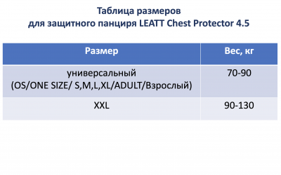 Защита панцирь Leatt Chest Protector 4.5 White фото в интернет-магазине FrontFlip.Ru