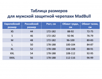 Защитная черепаха MadBull TURTLE Jacket orange 6065 фото в интернет-магазине FrontFlip.Ru