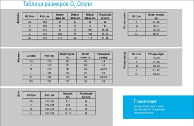 Ozone Брюки 3/4 женск. Keri черный фото в интернет-магазине FrontFlip.Ru