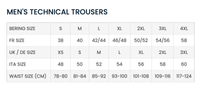 Брюки Bering ZEPHYR Black/Khaki/Orange фото в интернет-магазине FrontFlip.Ru