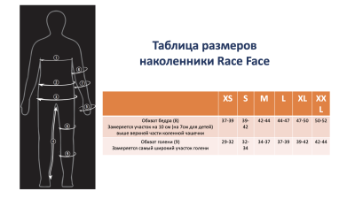 Наколенники Race Face Charge Knee Stealth фото в интернет-магазине FrontFlip.Ru