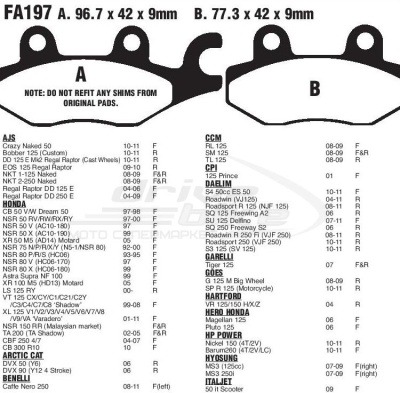 [EBC] Тормозные колодки для скутера SFA197 фото в интернет-магазине FrontFlip.Ru