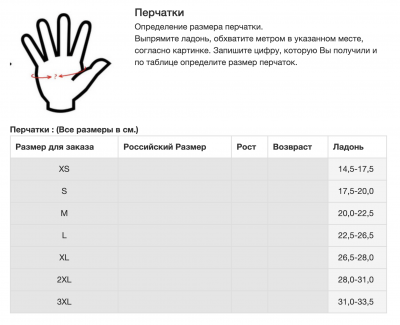 Зимние перчатки MOTEQ СНЕЖОК, не промокаемые на мембране черный/серый фото в интернет-магазине FrontFlip.Ru