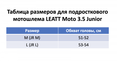 Мотошлем подростковый Leatt Moto 3.5 Junior Helmet Black фото в интернет-магазине FrontFlip.Ru