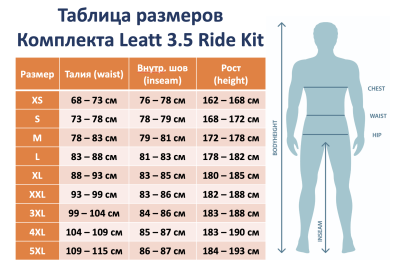 Комплект мотоджерси/мотоштаны Leatt 3.5 Ride Kit Matcha фото в интернет-магазине FrontFlip.Ru