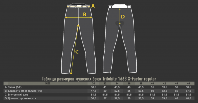 TRILOBITE 1663 PROBUT X-FACTOR Джинсы темно синие фото в интернет-магазине FrontFlip.Ru
