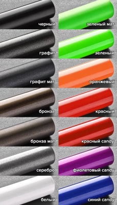 ARMOR BIKE ( 5001 ) CFmoto 650NK H2 фото в интернет-магазине FrontFlip.Ru