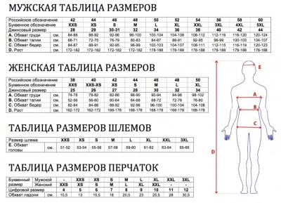 Куртка мужская INFLAME INFERNO текстиль+сетка, цвет красный фото в интернет-магазине FrontFlip.Ru