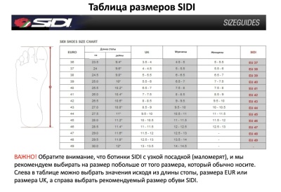 Мотоботы SIDI MID ADVENTURE 2 GORE-TEX Black фото в интернет-магазине FrontFlip.Ru