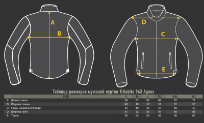TRILOBITE 963 AGNOX Куртка джинсовая черная фото в интернет-магазине FrontFlip.Ru