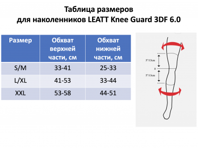 Наколенники Leatt 3DF 6.0 Knee Guard Fuel/Black фото в интернет-магазине FrontFlip.Ru