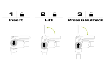 Насос напольный Birzman The Pump Flick-It II (BM21-FI-S-HPTRS) фото в интернет-магазине FrontFlip.Ru