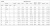 ALPINESTARS Мотобрюки кроссовые RACER COMPASS PANTS антрацитово-красно-белый, 1382 фото в интернет-магазине FrontFlip.Ru