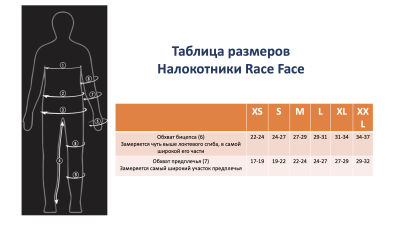 Налокотники Race Face Ambush Elbow  Stealth фото в интернет-магазине FrontFlip.Ru